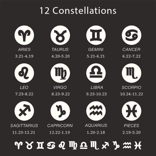 Bracelet personnalisé signe astrologique 7