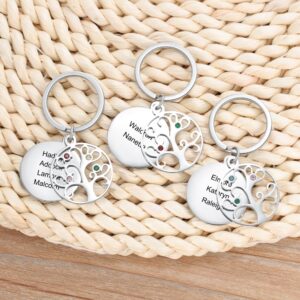 Porte-clés arbre de vie personnalisé famille 7