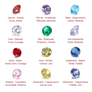 Collier pendentifs cœur gravé multi prénoms (1 à 4) 10